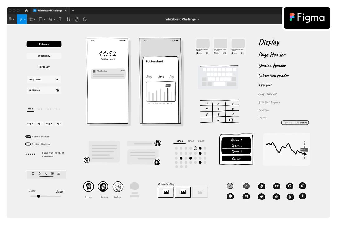 Whiteboard Challenge explained