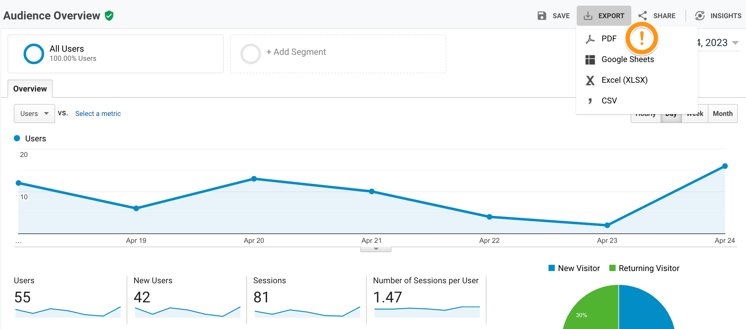 Google Analytics Tracking ID. Where to find it? Google Analytics Tracking ID. Where to find it?