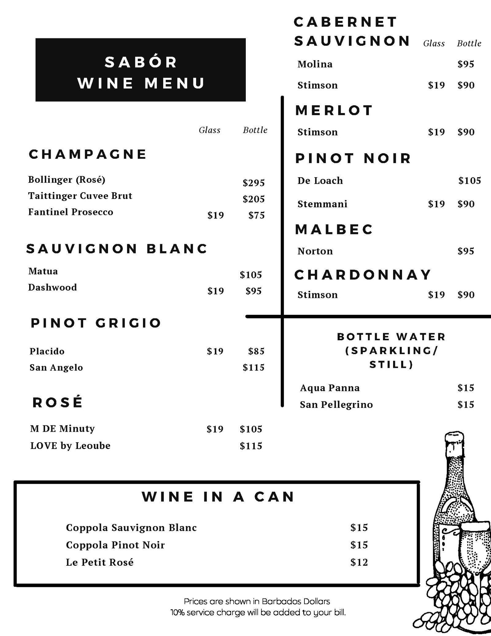 Restaurant Blue Orchids Beach Hotel