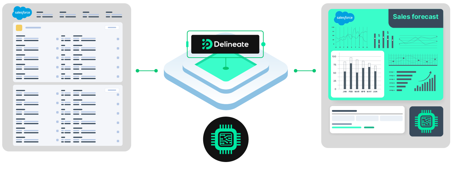 Delineate AI and Predictive Analytics