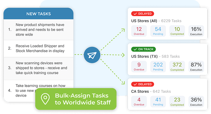 MangoApps Launches Centralized Task Management Capabilities for Frontline Workers