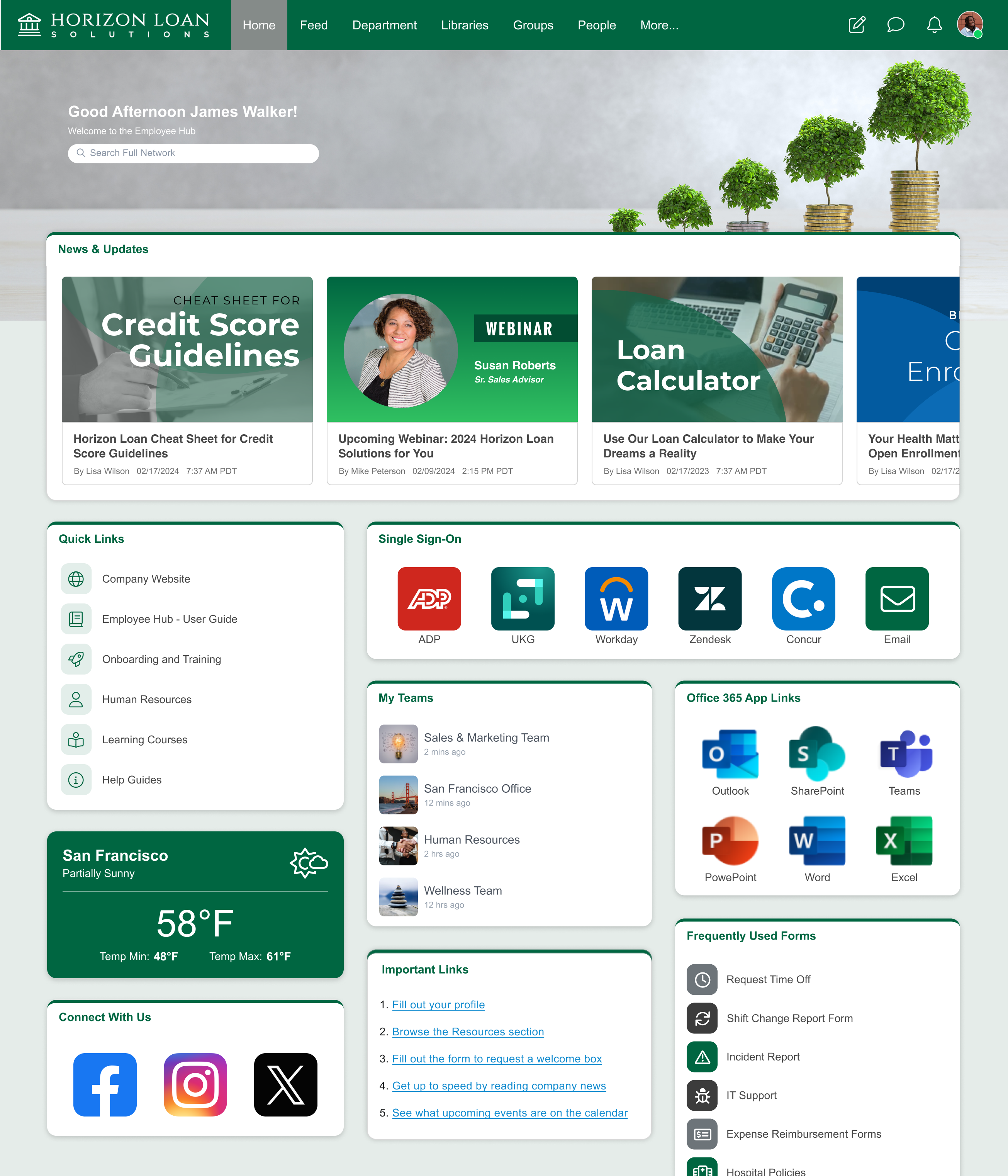 Finance Intranet Examples Design Intranet