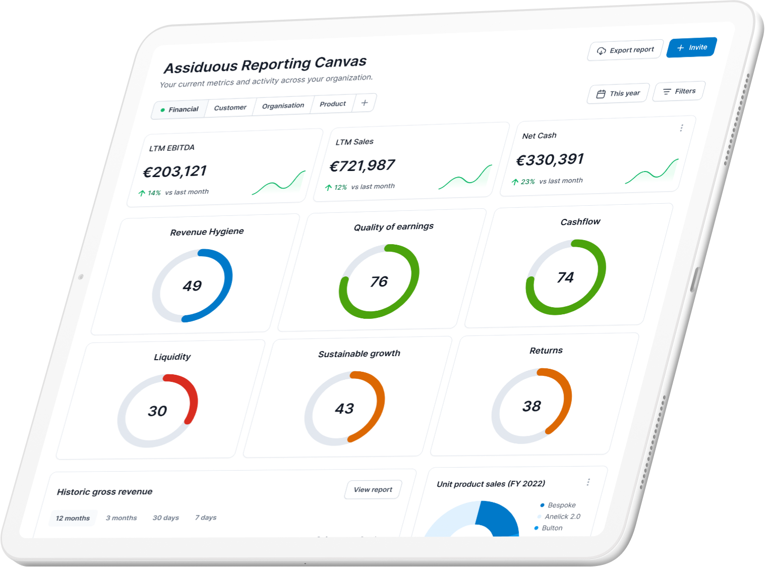 Assiduous | Automate your journey to funding readiness
