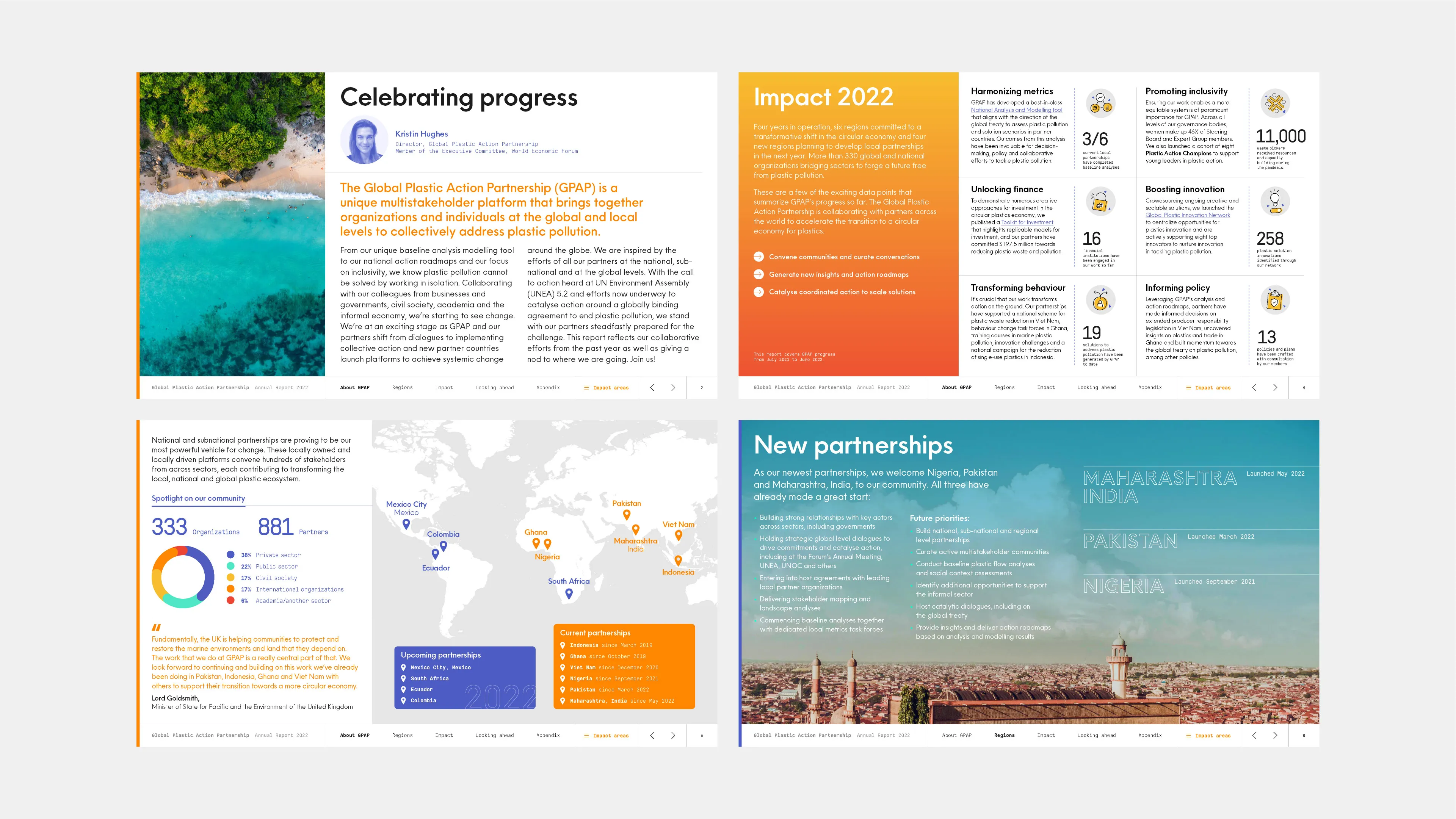 Global Plastic Action Partnership Studio Miko