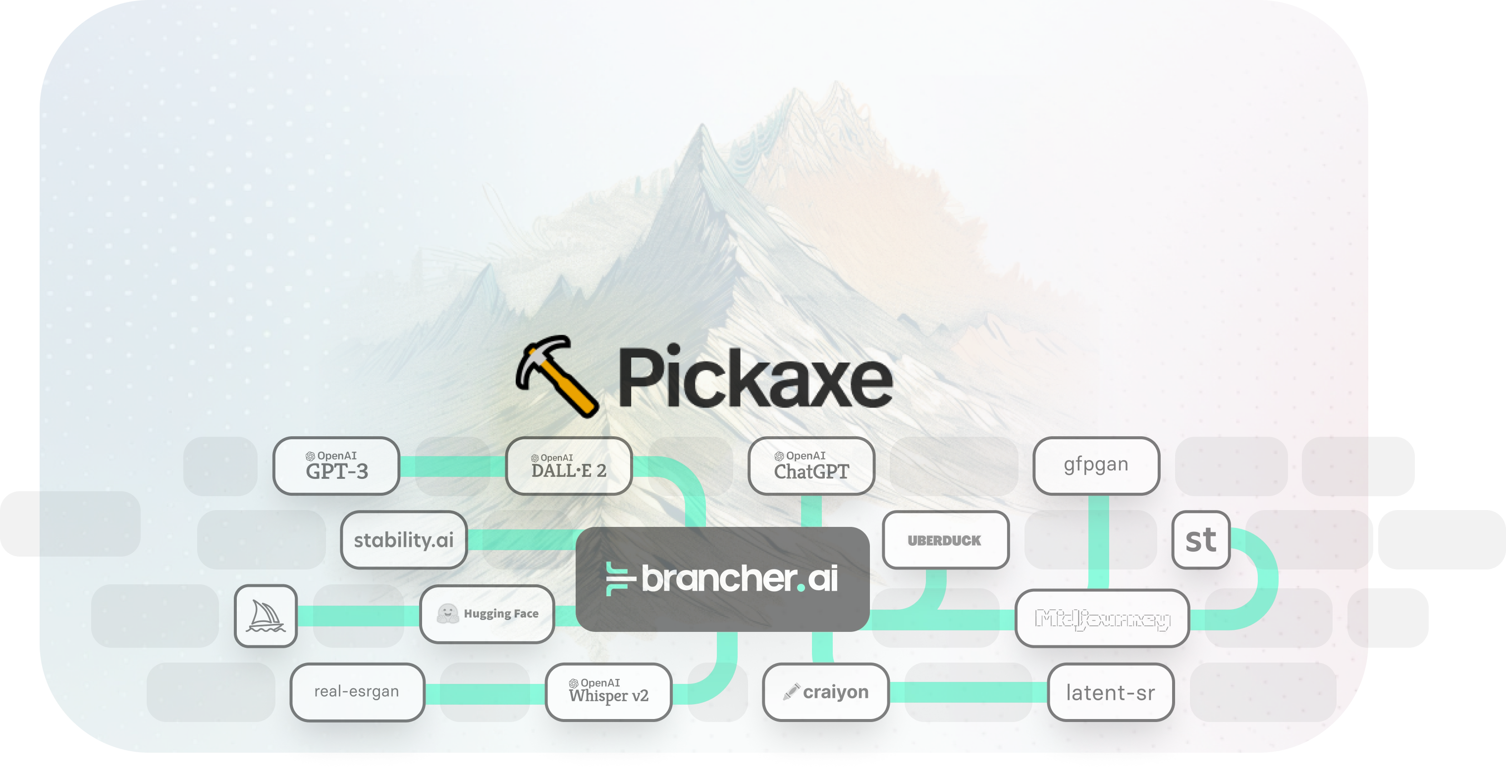 Brancher.ai vs. Pickaxe: Pros & Cons Comparison