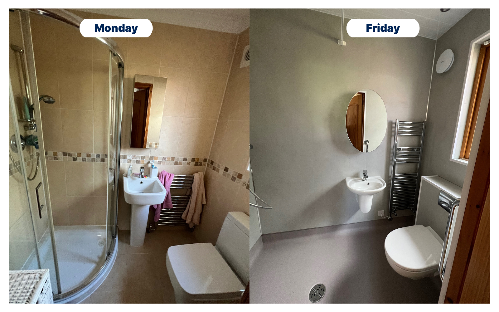 Wet Rooms