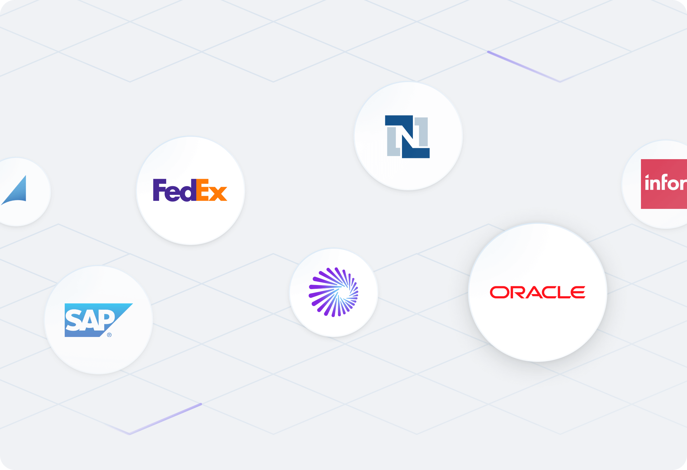 Integrations showcase