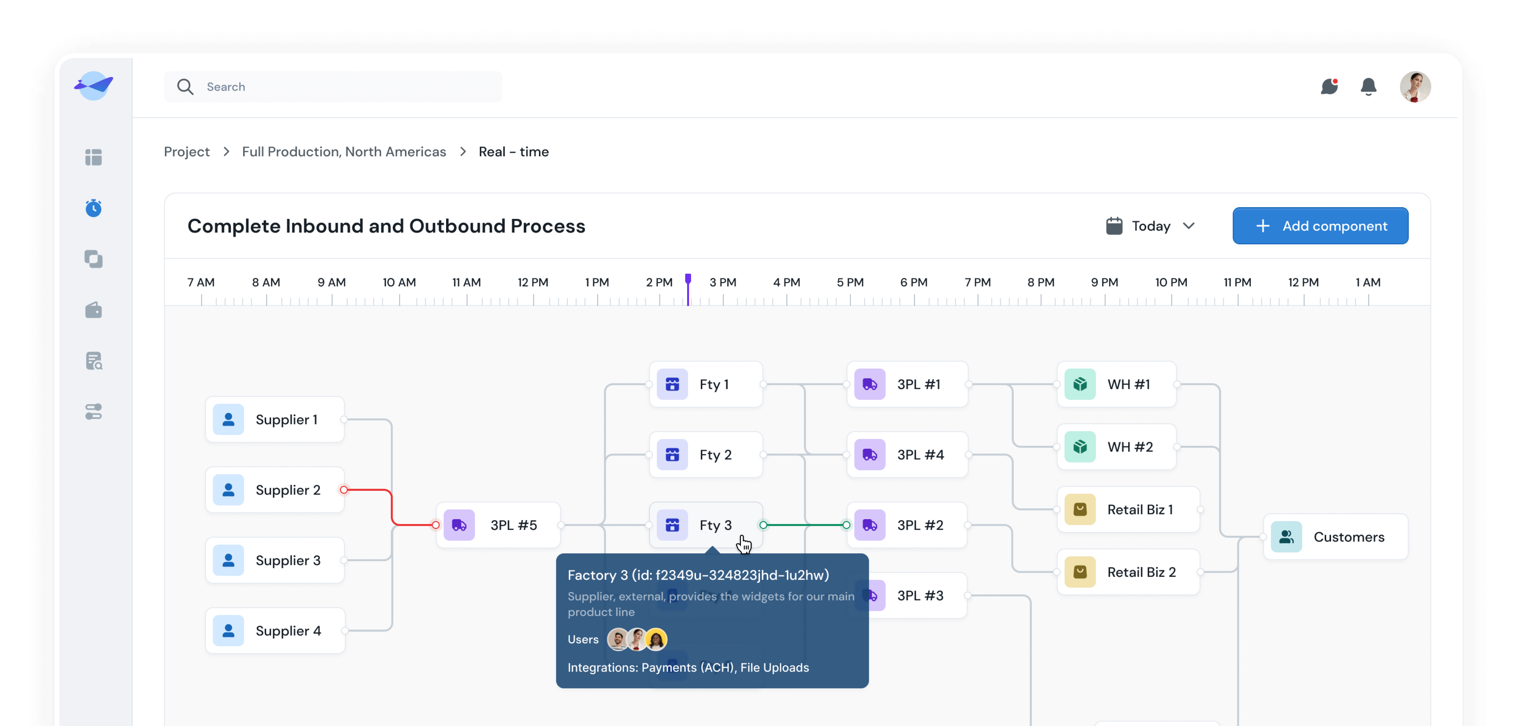 dashboard presenting application