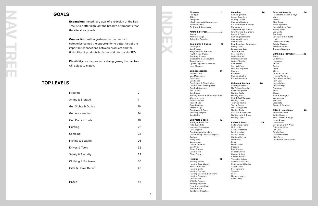 Site taxonomy
