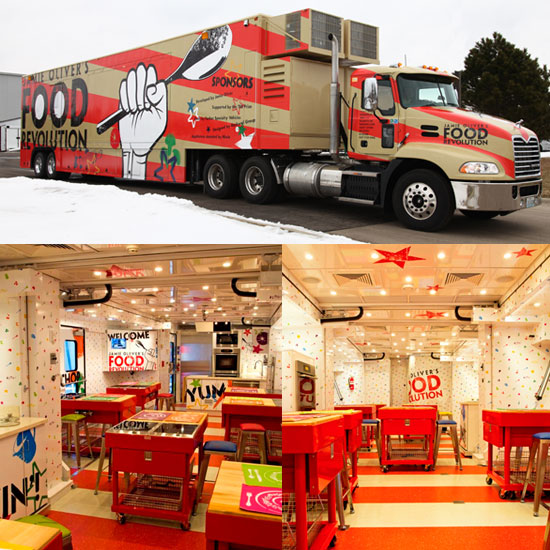 Branding and Future Food