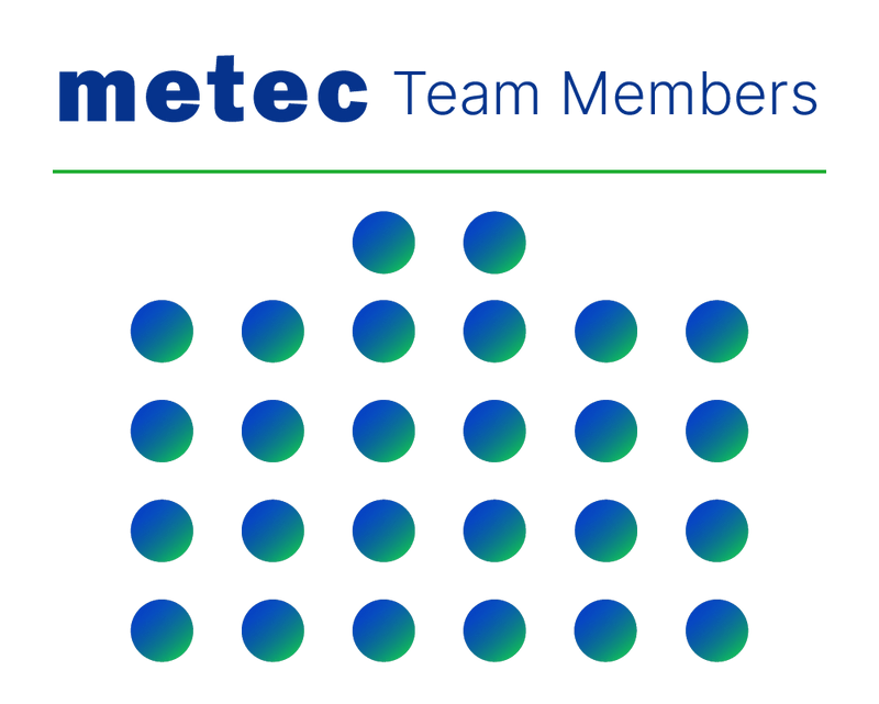 Metec Consulting Engineers | Building better environments