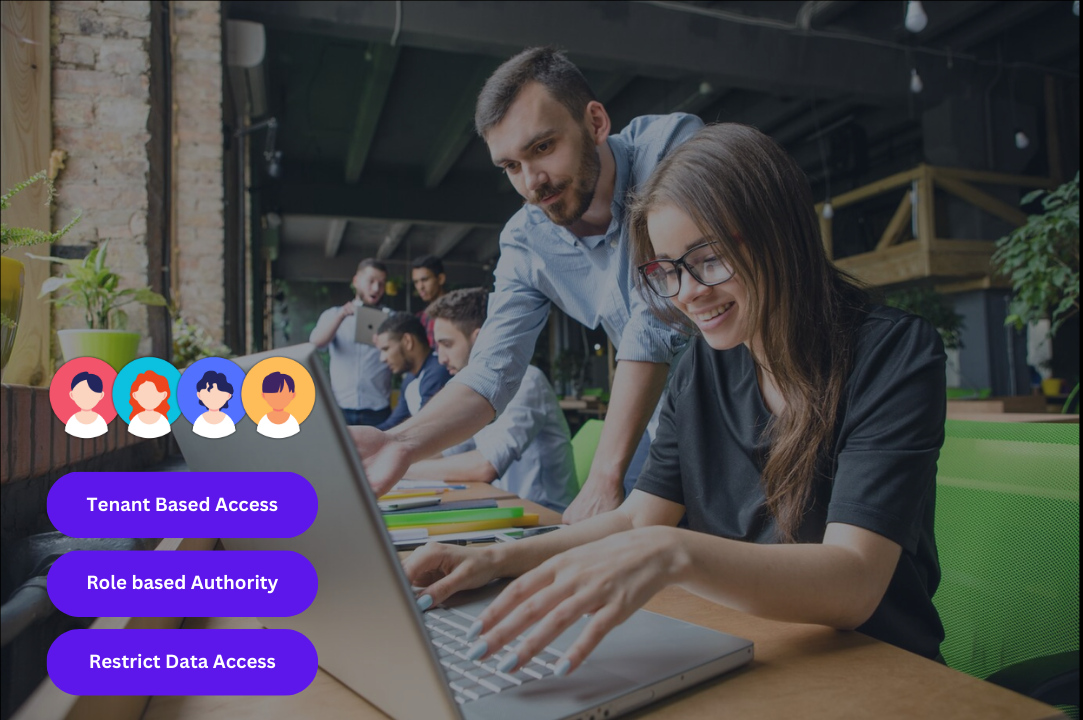 A group of people collaborating with Fluid AI platform in a modern office. A man assists a woman working on a laptop with the new security update. The image includes icons representing different users & highlights features like "Tenant Based Access," "Role Based Authority," and "Restrict Data Access."