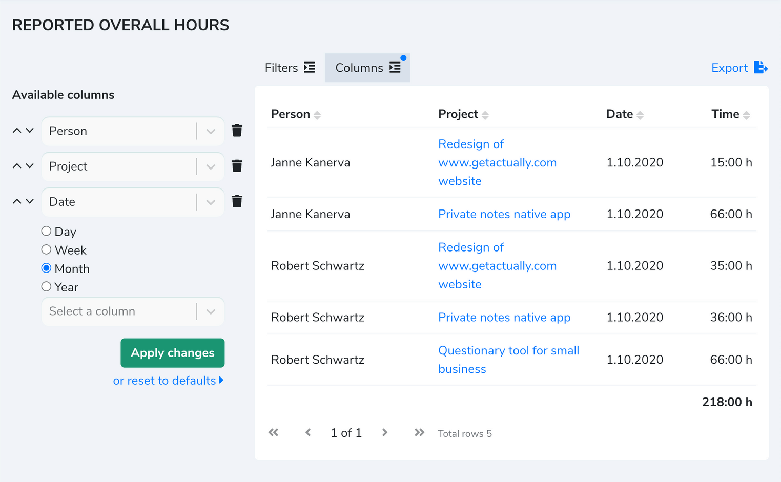 Actually Time tracking Reports