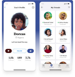 uI profile