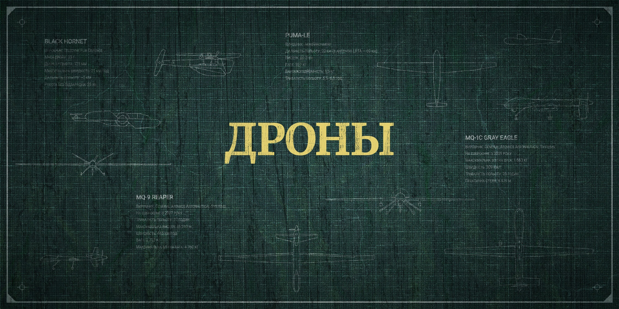 Оружие победы: Дроны
