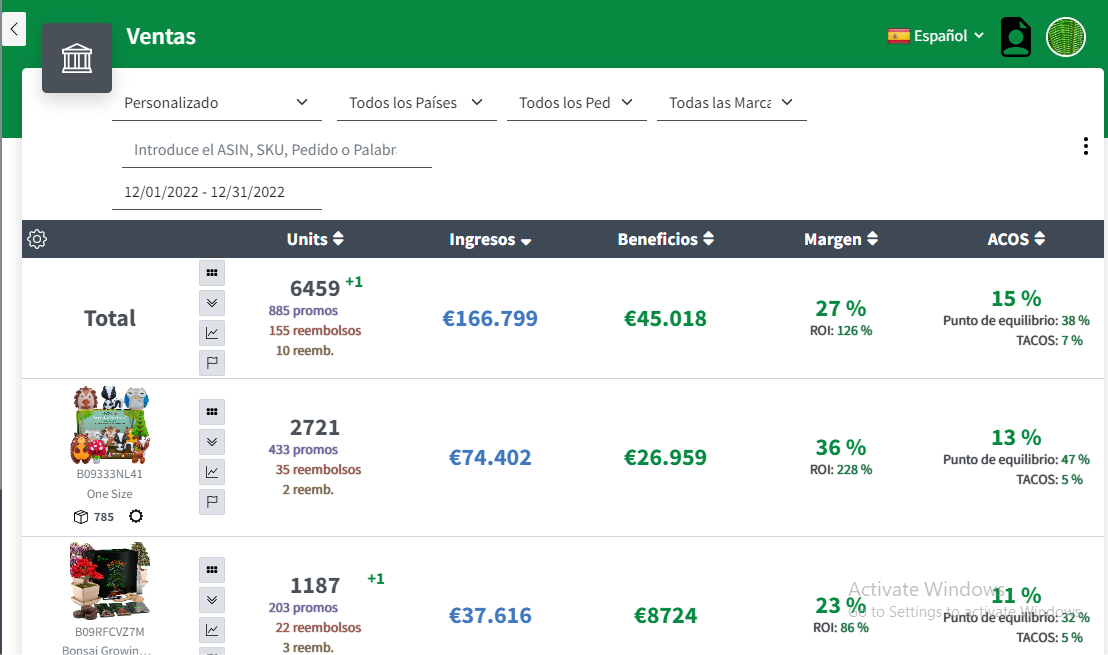 Sales velocity climb across the EU5 footprint