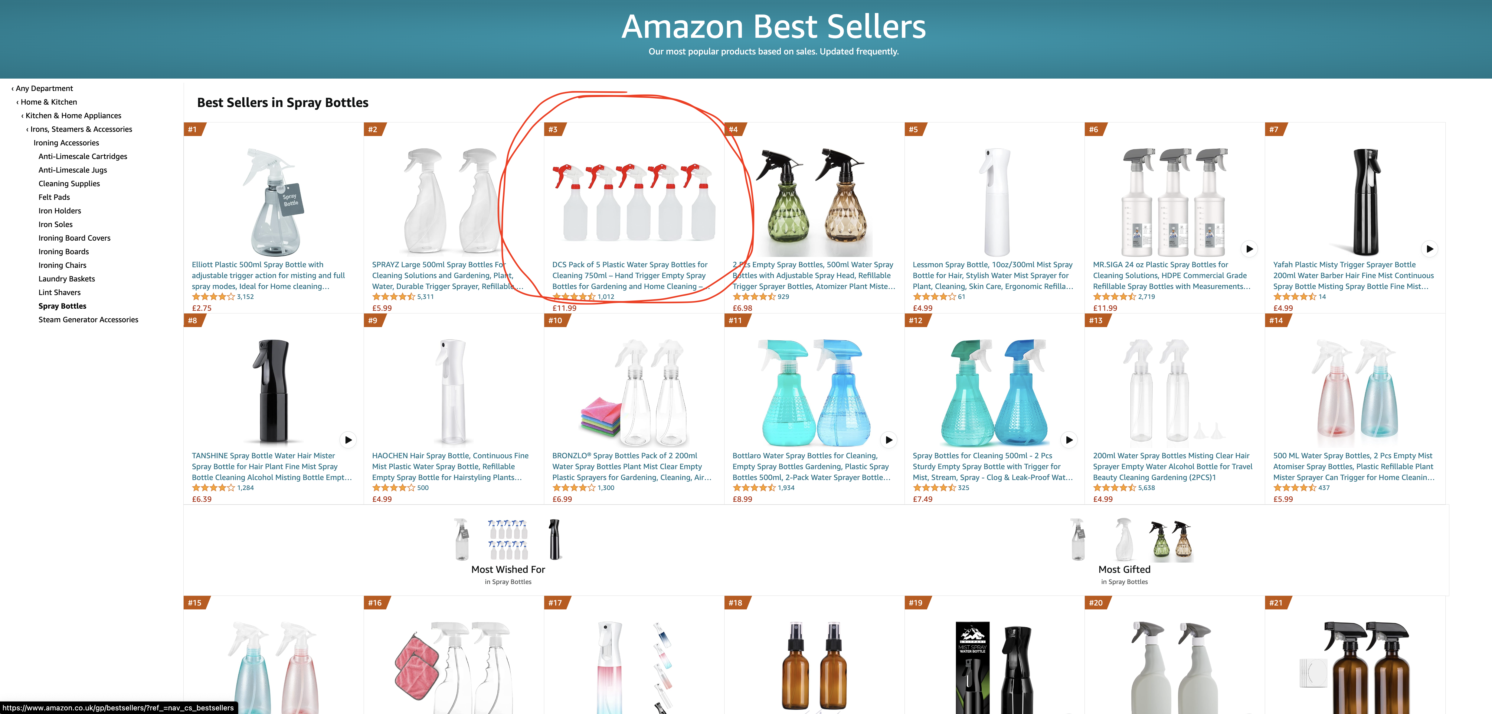 Best Seller Rank improvement on the lead Spray Bottle ASIN
