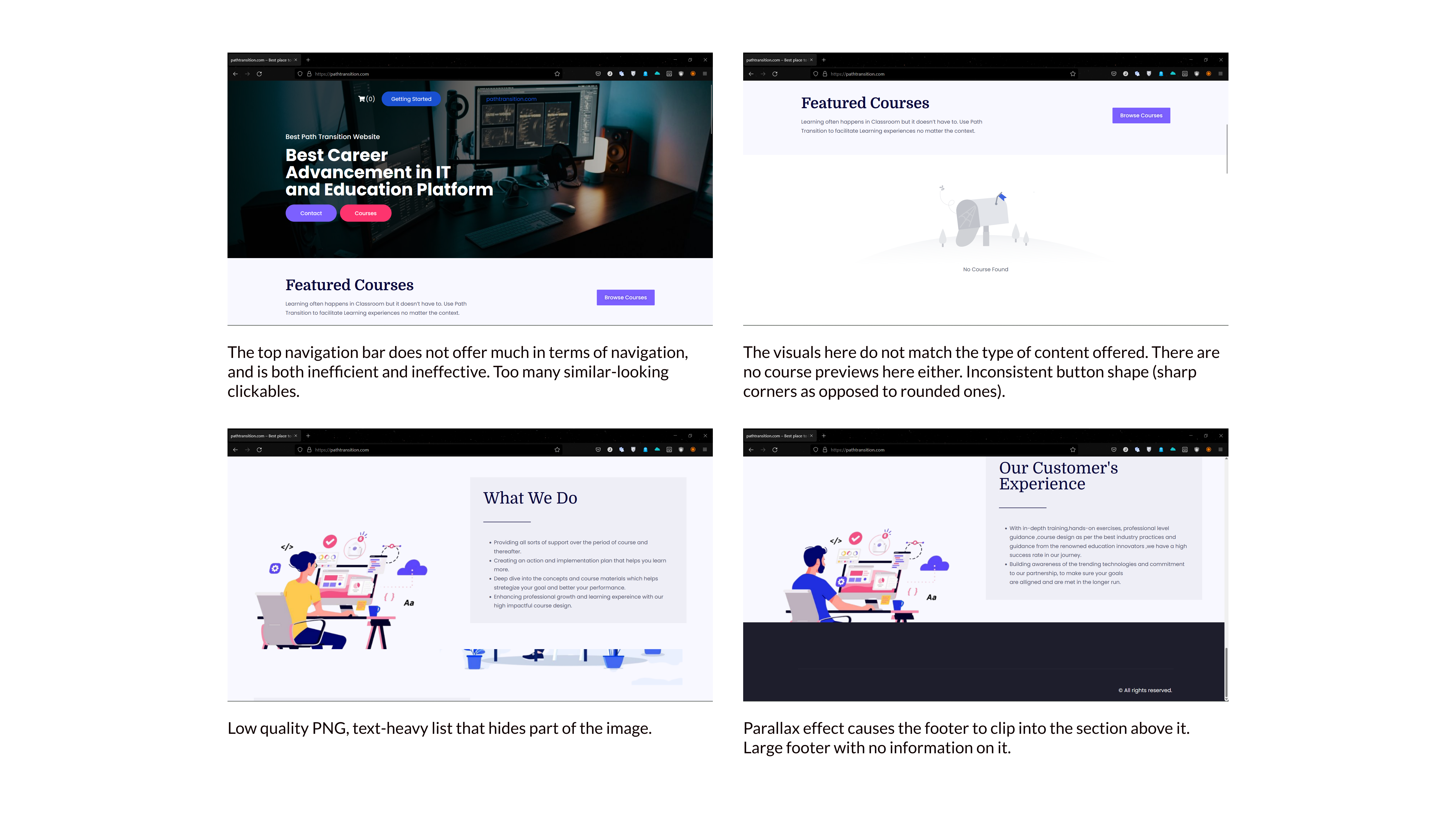 Analysis of the desktop version of the original landing page