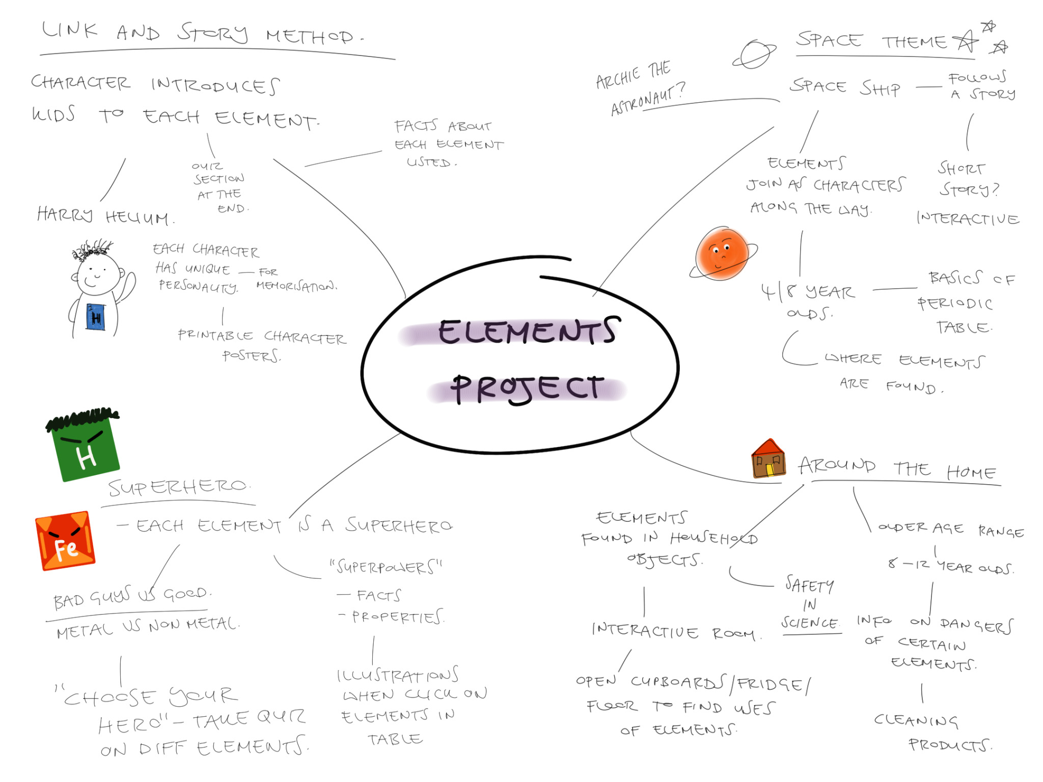 Georgia Gallagher Georgia Gallagher