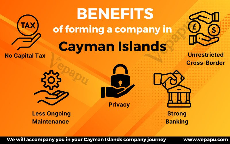 benefits of forming a company in the cayman islands - no capital tax, privacy, unrestricted cross border, less ongoing maintenance, strong banking