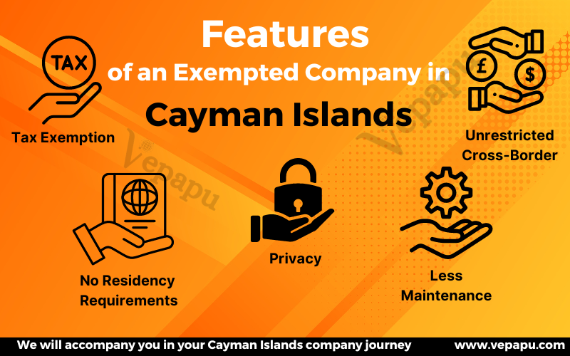Characteristics or features of an exempted company in the Cayman slands