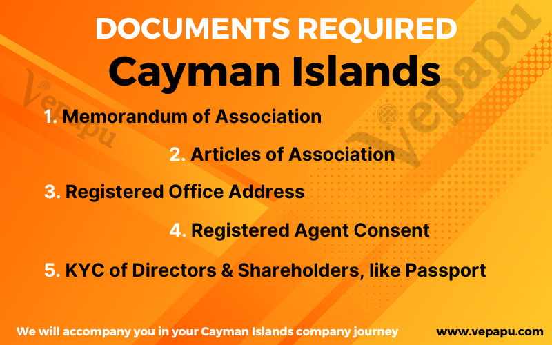 Documents required to form company in the Cayman Islands
