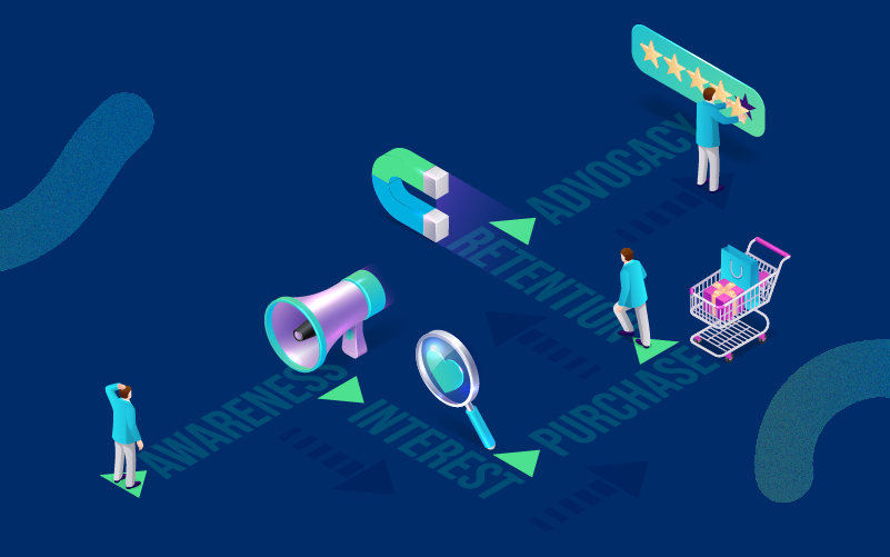 UX Journey Maps 101 - 64ba8213192f7a51ad278db1 Website%20Comp%20copy 