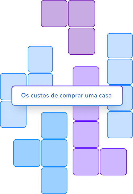 os custos de comprar uma casa