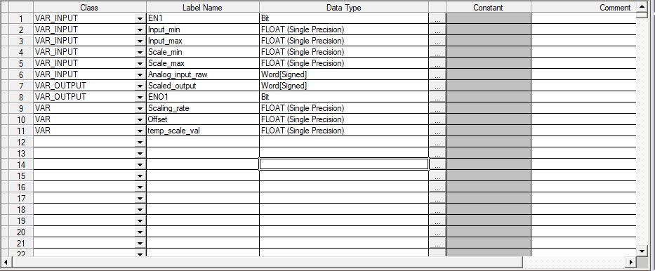 Mitsubishi GX Works2 Function Block Programming and Troubleshooting