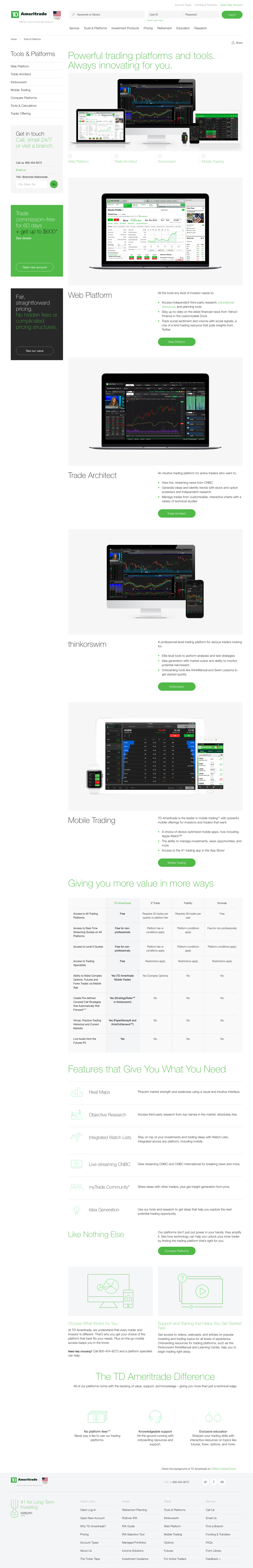Tdameritrade.Com Login - a7pr4bm