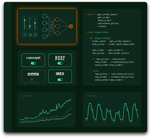 Layer Standard Strategies
