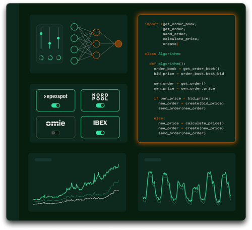 Layer Custom Strategies
