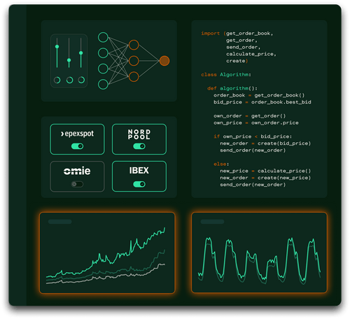 Layer Analytics and Machine Leaing