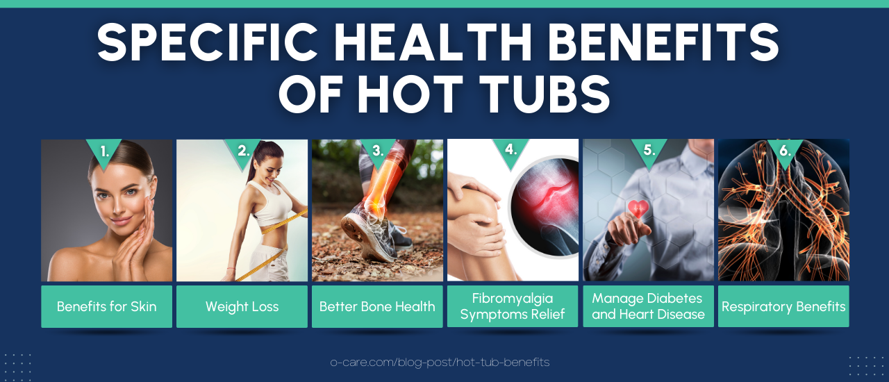 Specific Health Benefits of Hot Tubs