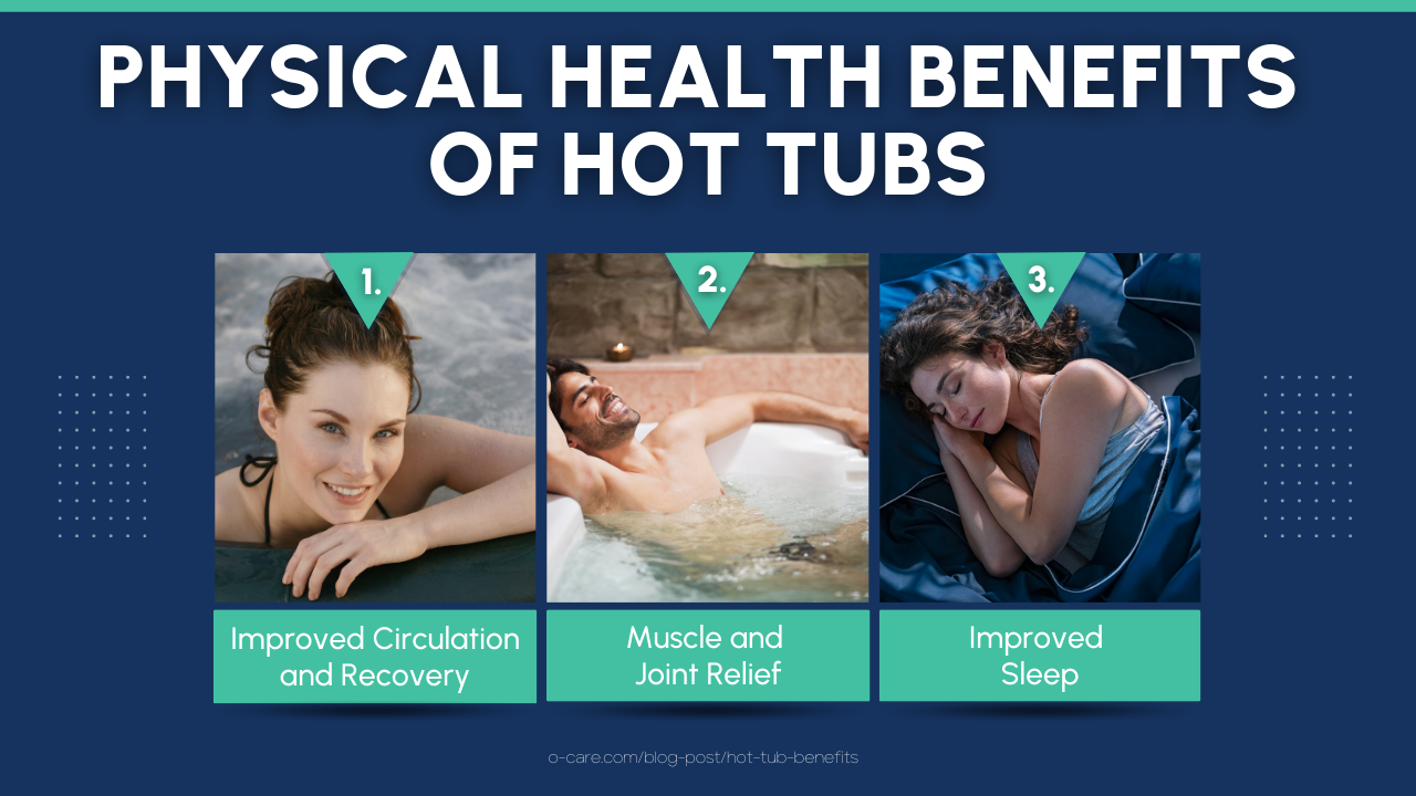 Physical Health Benefits of Hot Tubs