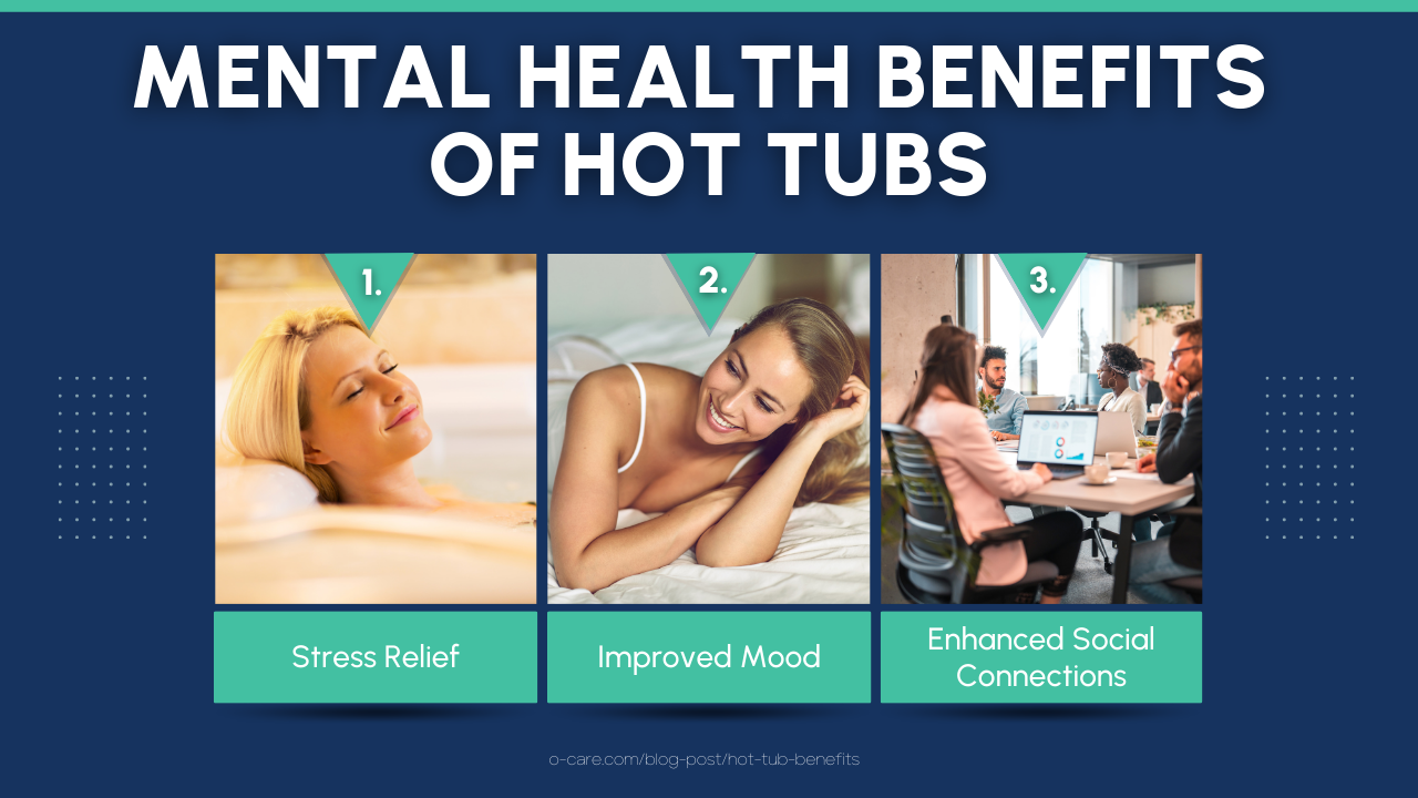Mental Health Benefits of Hot Tubs