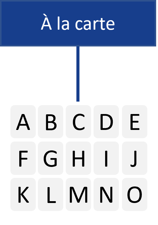 à la carte structure