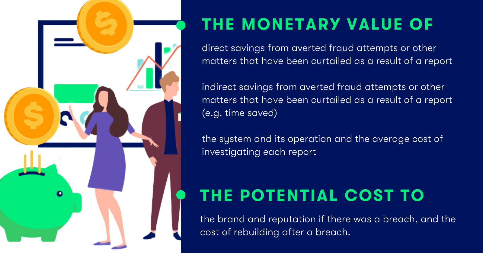 Zusätzliche Elemente zur Wertmessung: der monetäre Wert der Einsparungen und die potenziellen Kosten für die Reputation der Marke