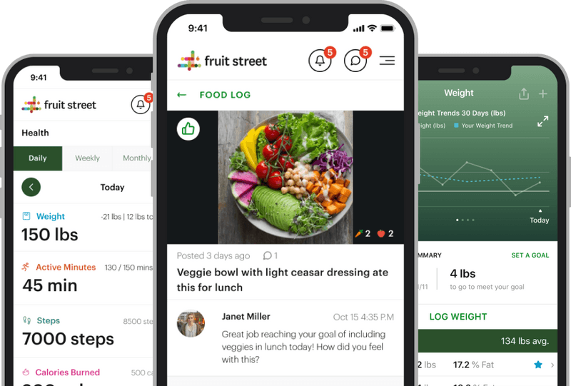 Fruit Street Diabetes Prevention & Weight Loss Program