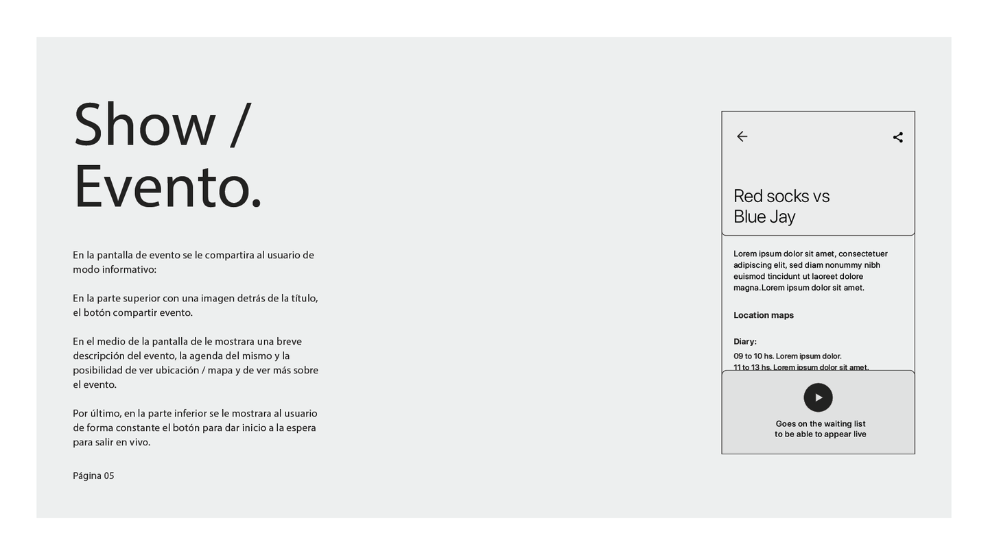 uShowApp WireFrames
