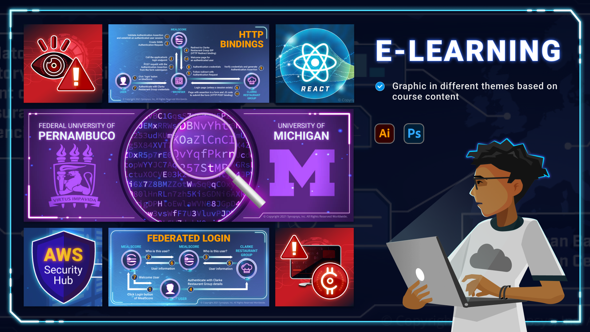 E-Learning
