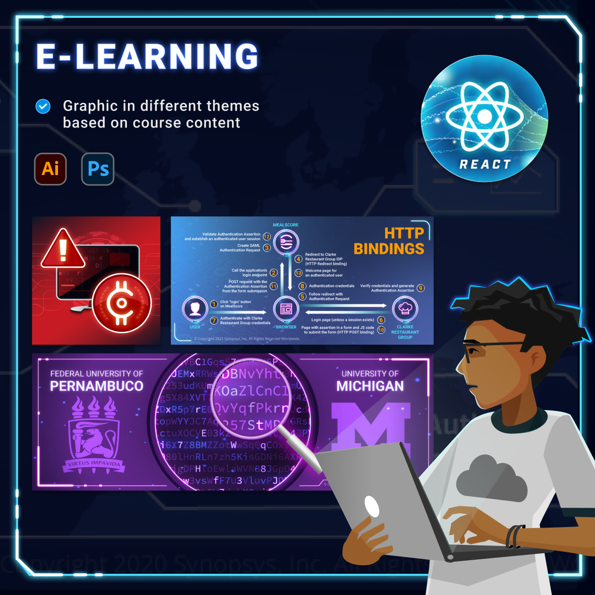Elearning Platform