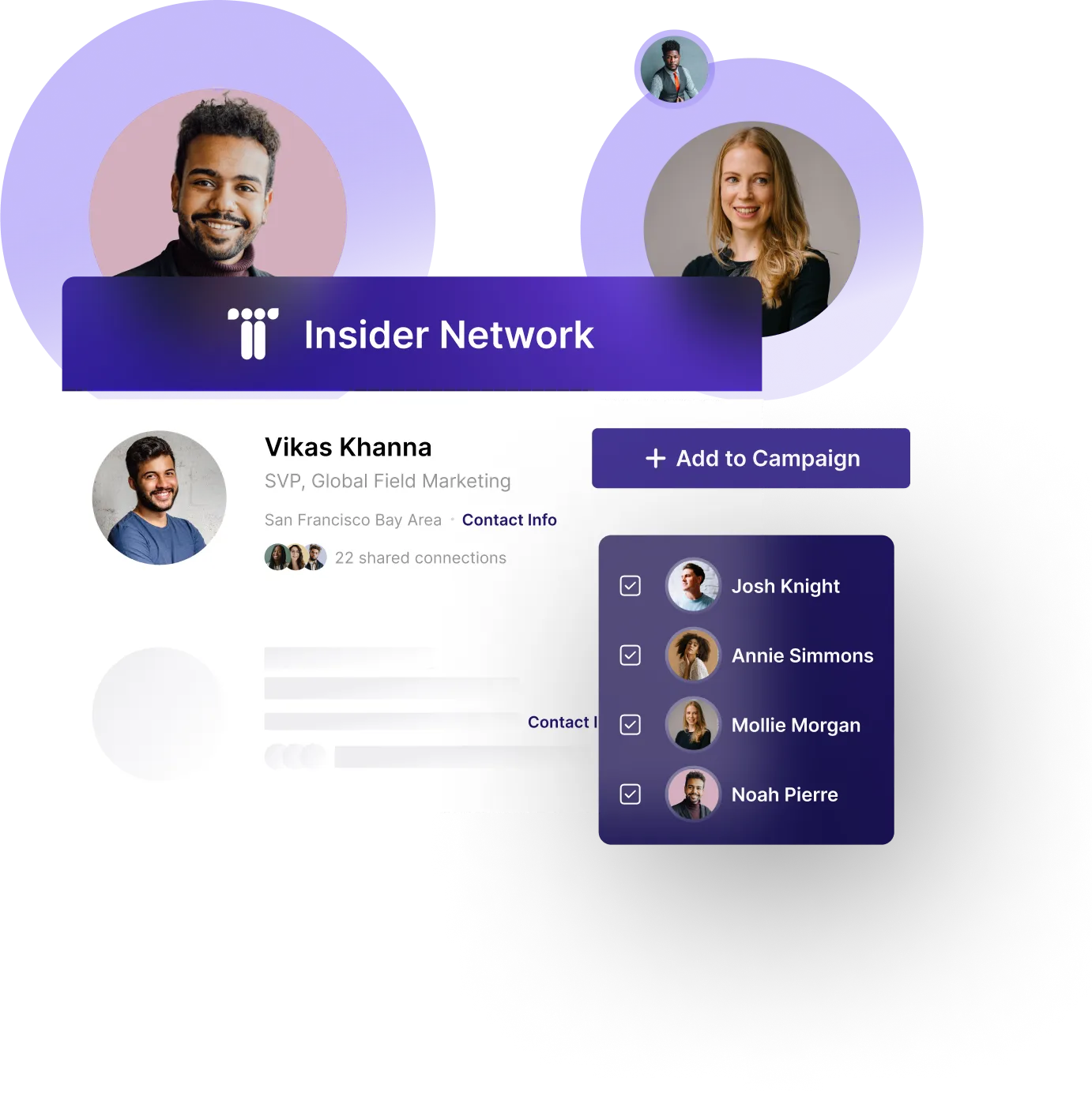 Talowiz Insider Network Infographic