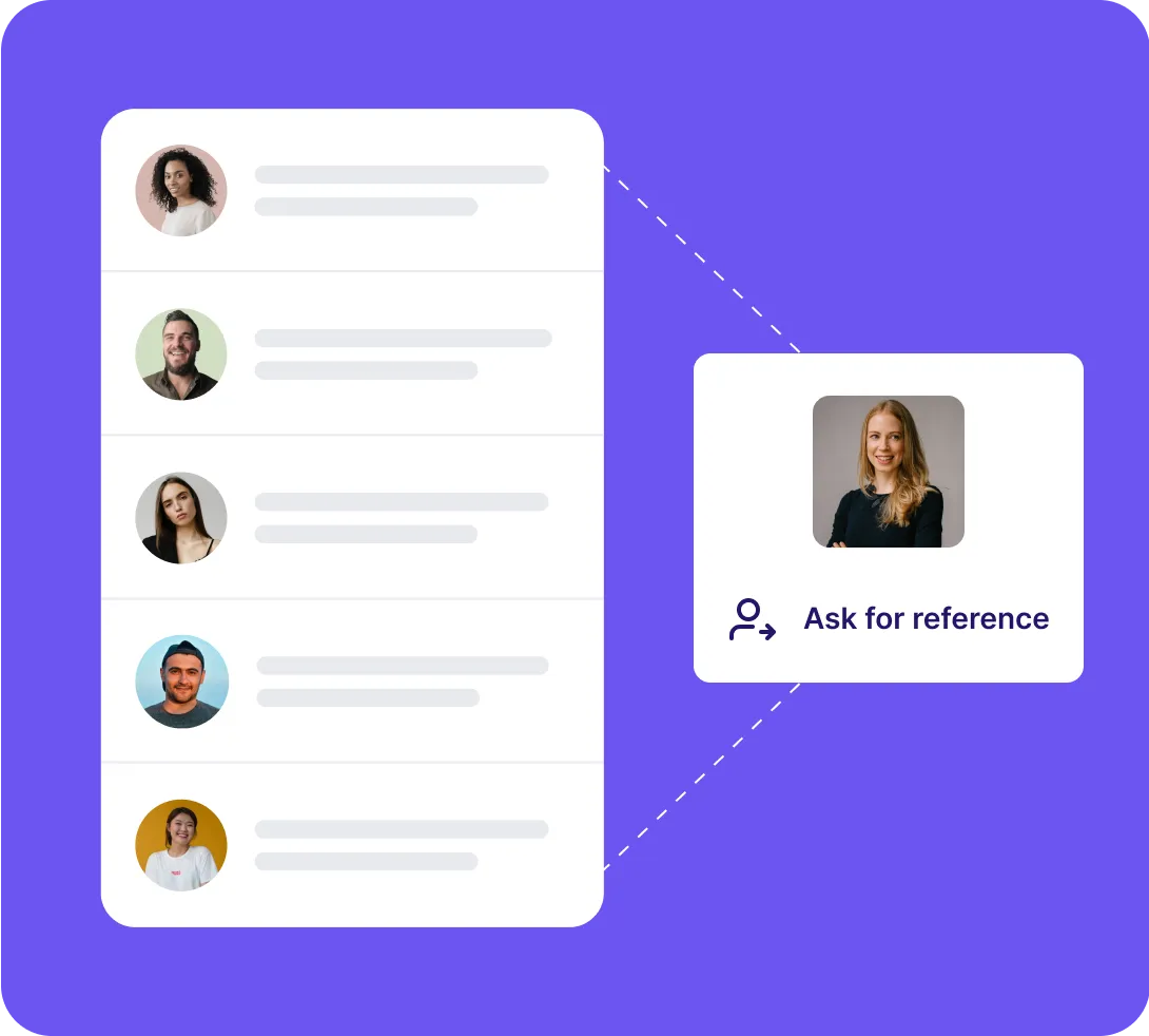 Talowiz Insider Network Infographic