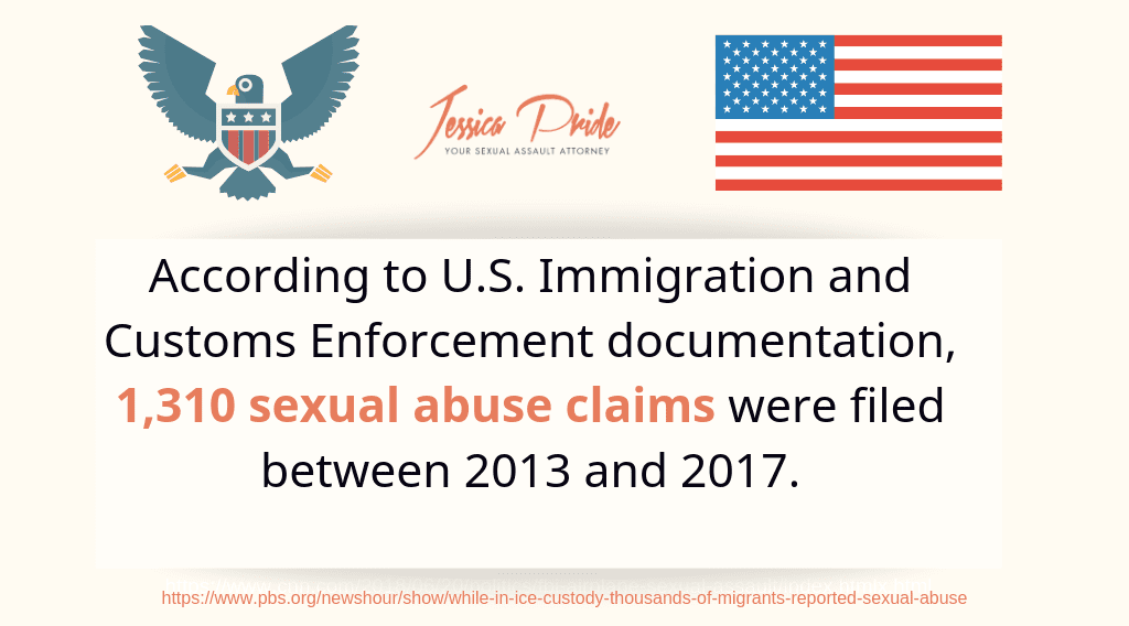 sexual abuse claims