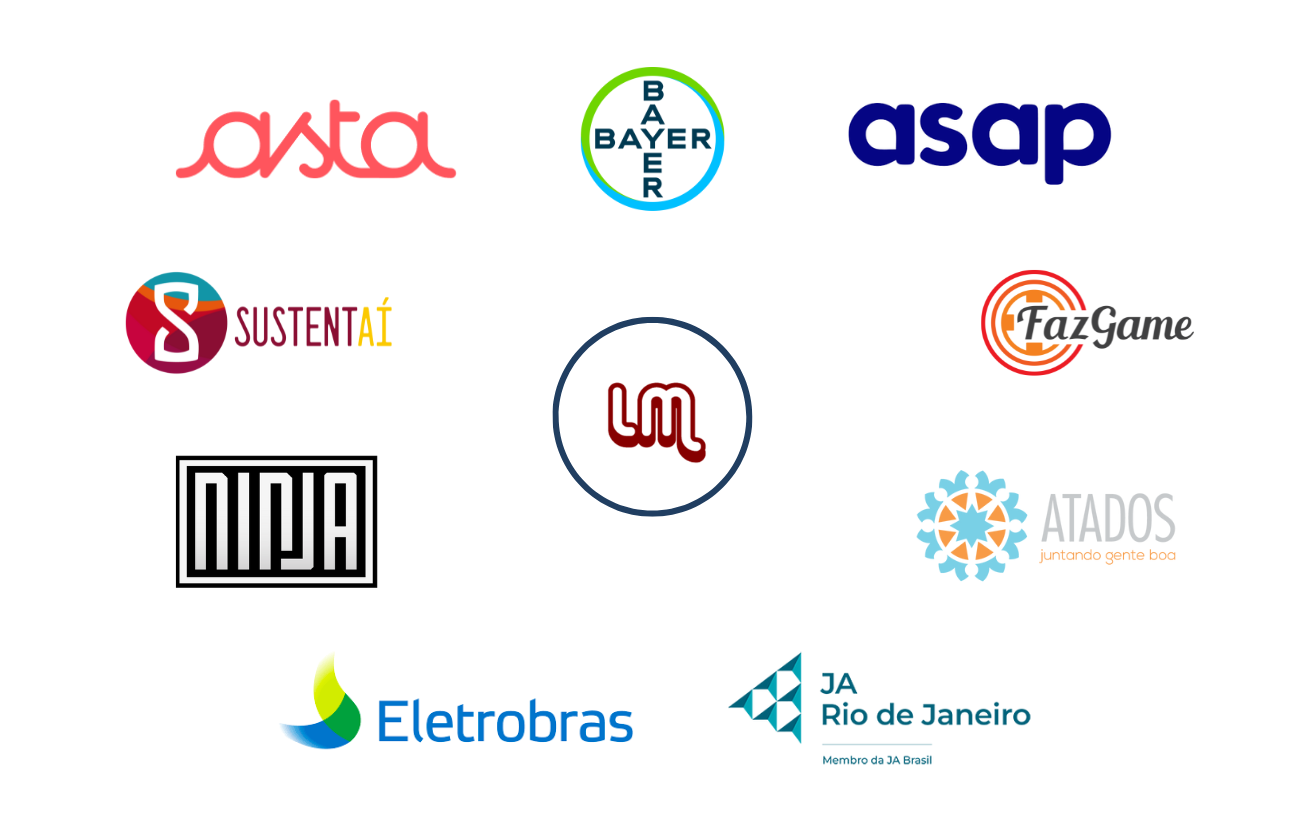 Clientes da LM Produções.