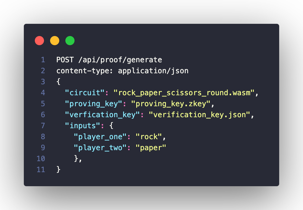Sindri Labs - Making Zero Knowledge Proof Generation Practical and ...
