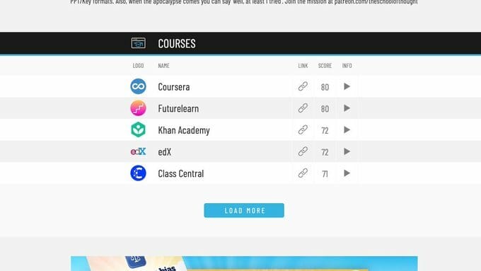 freelearninglist