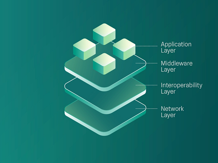 The Launch of Chorus Ventures. Chorus Ventures is dedicated to… by