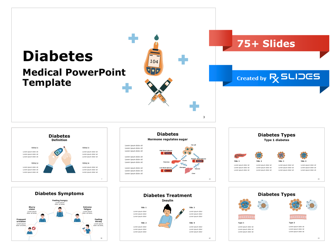 Diabetes PowerPoint Template | RxSlides The largest online store for ...